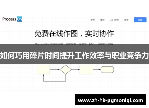 如何巧用碎片时间提升工作效率与职业竞争力